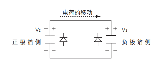 鋁電解電容器的使用壽命是多久？-櫻拓貿(mào)易[NCC黑金鋼電容]